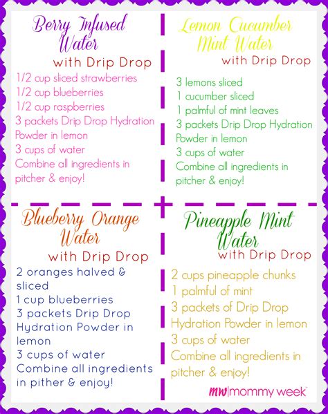 Four Infused Water Recipes Printable Mommy Week