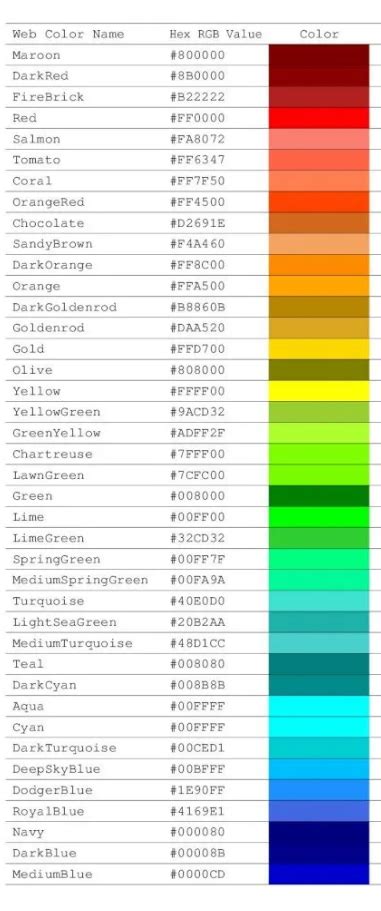 Tkinter Colors A Complete Guide Askpython