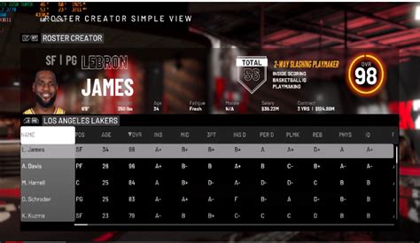 Nba 2k20 Updated Roster With Latest Transactions As Of 120620 Custom