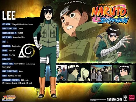 Naruto Characters Profiles Tsunade360 Photo 30617492 Fanpop