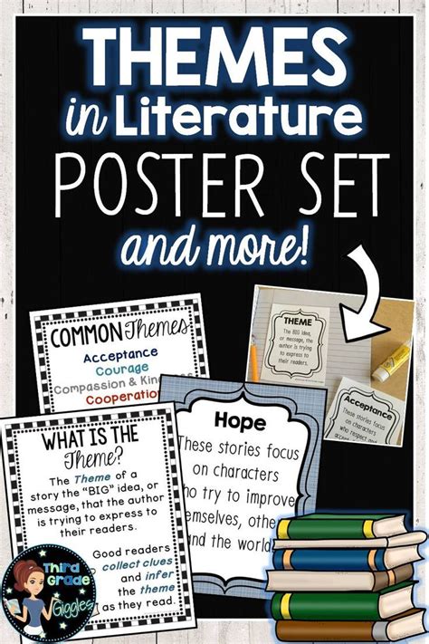 Common Themes In Literature Poster Set Literature Posters Elementary
