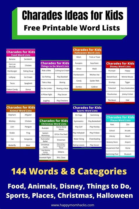 192 Easy Charades Ideas For Kids And Printable Words Lists Happy Mom