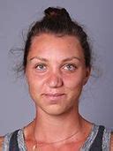 5,972 likes · 43 talking about this. Patricia Maria Tig - Tennis Central