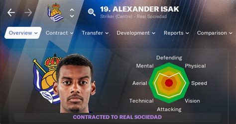 Alexander isak rating is 80. Alexander Isak 2021 / Alexander Isak Wikipedia / September ...