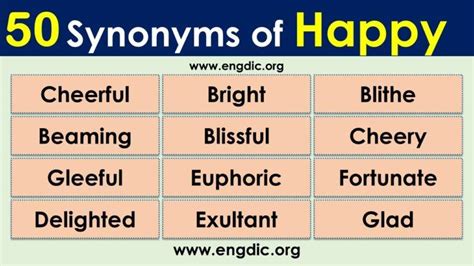 What Is Synonyms Of Happy In English Download Pdf 𝔈𝔫𝔤𝔇𝔦𝔠