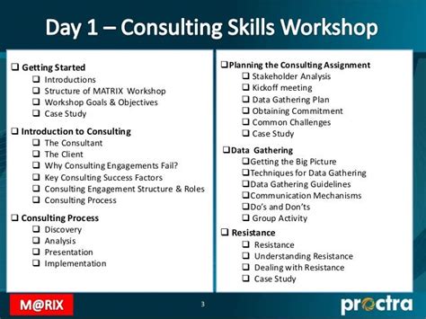 Matrix Consulting Skills Workshop