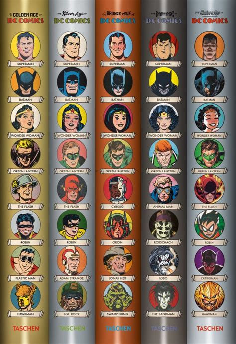 Taschens Golden Age Of Dc Comics Explores Superhero History