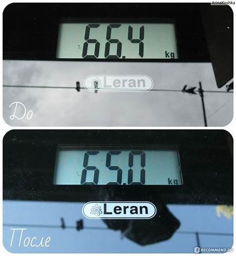 Творожно-яблочная диета - «Творожно-яблочная диета - польза для Картинка - Творожно-яблочная диета - «Творожно-яблочная диета - польза для