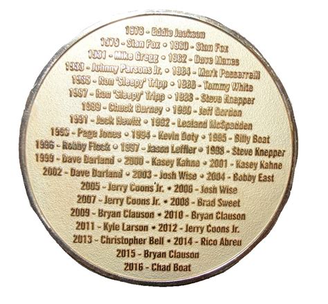 40th Anniversary Commemorative Medal Drink Coaster Belleville High