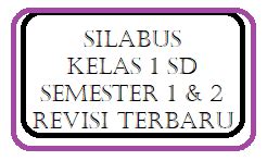 Pada silabus sd k13 revisi , kompetensi inti sebagai acuan untuk siswa untuk mencapai skl untuk mata pelajaran pendidikan agama islam (pai sd), sedangkan kompetensi dasar acuan atau kemampuan siswa untuk mencapai ki silabus pai sd kurikulum 2013 revisi kelas 1,2,3,4,5,6 sudah. Silabus K13 Kelas 1 SD Semester 1 & 2 Lengkap Revisi ...
