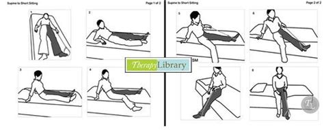 Partial Hip Replacement Physiopedia