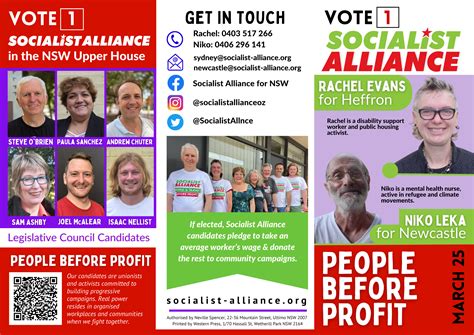 People Before Profit 2023 Nsw Election Campaign Socialist Alliance