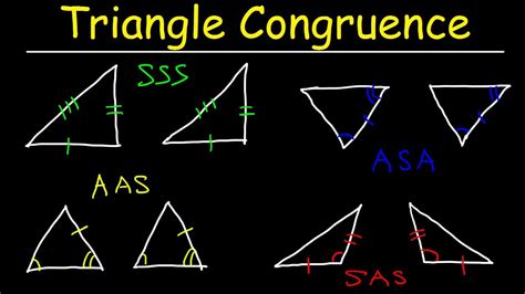 Triangle Congruence Theorems Two Column Proofs Sss Sas Asa Aas