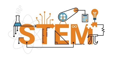 It's the underpinning of manufacturing, food production, health care, and so much more that frankly, we might take for granted, but surely can't live without. STEM programs prepare students for future possibilities