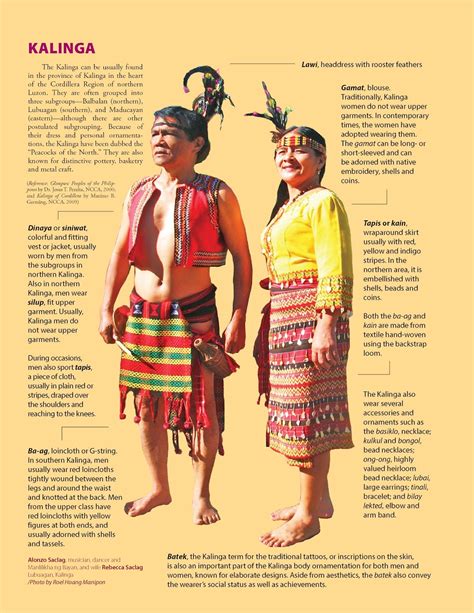 Ethnic Groups In Luzon