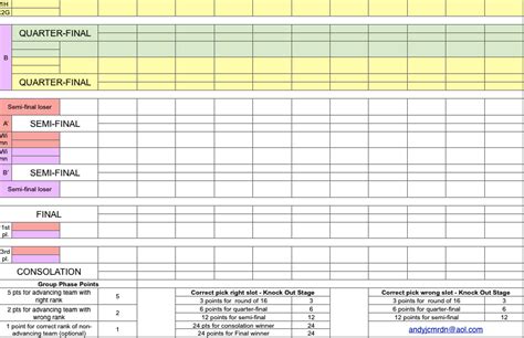 Fifa World Cup Office Pool Spreadsheets