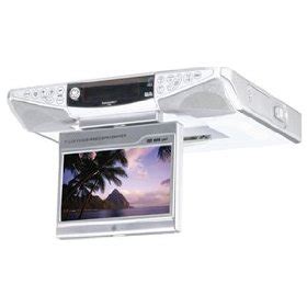 It has the connections you need for video players, speakers and more. Under Cabinet Kitchen Tvs - GE 75500 7 inch TV/DVD Radio