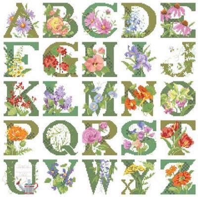 We did not find results for: "ABC Floral" by Kooler Design Studio