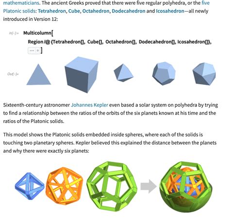 The Five Platonic Solids Tetrahedron Cube Octahedron Dodecahedron