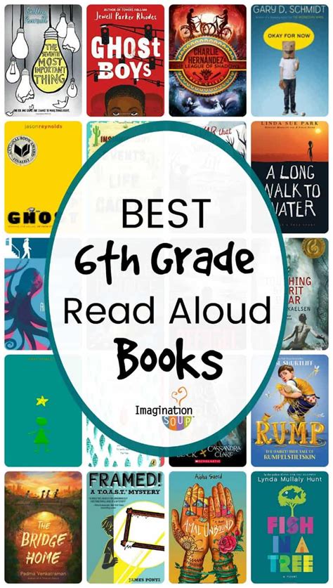 What Is 6th Grade Reading Level