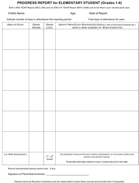 Progress Report For Elementary Student Template Grades 1