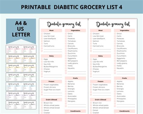 Printable Diabetic Grocery Food List Weekly Planner Diabetes Shopping