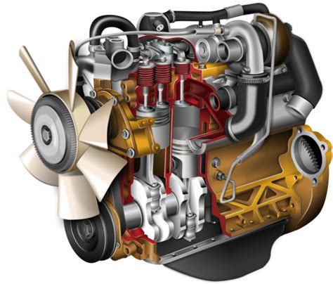 Motor Ciclo Diesel Princípio De Funcionamento E Manutenção Blog Simplo