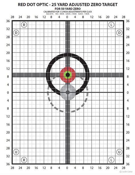 I am going deer/blk bear hunting out of town this. 25 yard target adjusted for 50 yard zero range target | Shooting targets, Pistol targets, Red dots