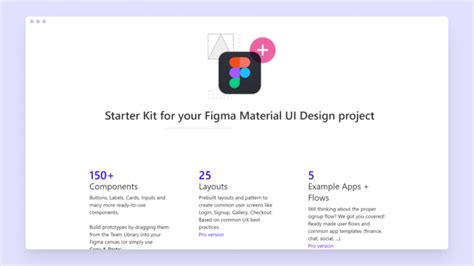 30 Best Figma Design Systems And Ui Kits 2023 Edition The Designership