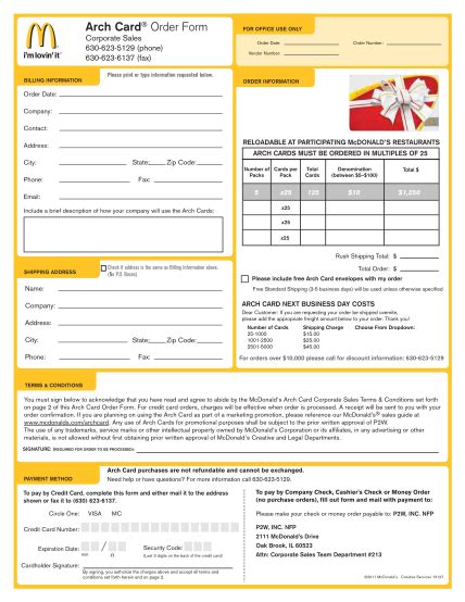 28 Mcdonalds Application Form Page 2 Free To Edit Download And Print