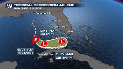 Weathernation On Twitter Arlene Has Weakened To A Tropical Depression