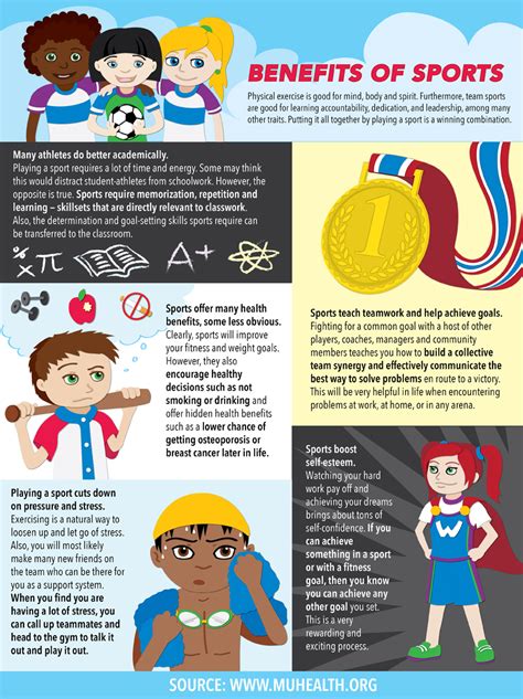 🌈 The Benefits Of Team Sports The Benefits Of Team Sport 2022 11 20
