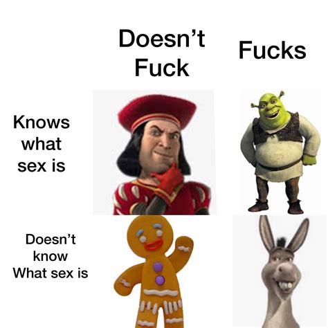 doesnt fucks fuck knows what sex is doesnt kno memegine