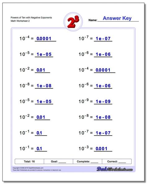 Powers Of Ten And Scientific Notation Negative Exponents Worksheets