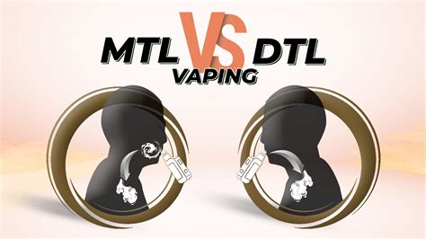 Mtl Vs Dtl Vaping Difference Between Vaping Styles Mycigara