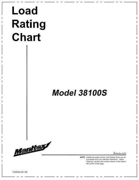 Manitex S Load Chart Truck Utilities