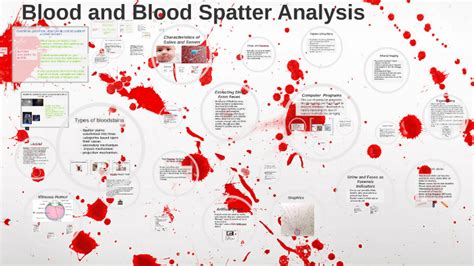 Blood And Blood Spatter By Will James