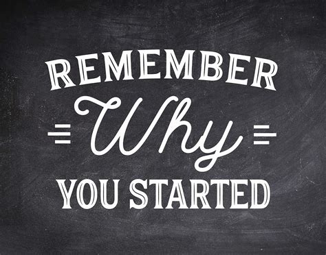 Remember Why You Started Motivational Quote Wall Art