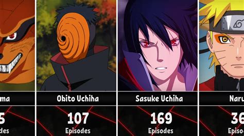 How Many Episodes Did Naruto Shippuden Characters Appear In Youtube
