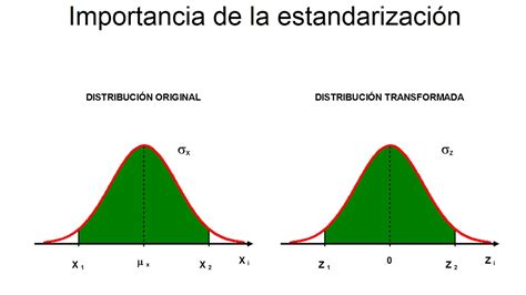 Distribuciones Continuas De Probabilidad 12 Youtube