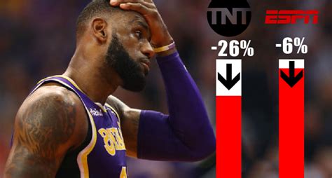 30 teams, 1 🏆 the nba's official facebook page. NBA ratings are down 26 percent year-over-year on TNT, six ...