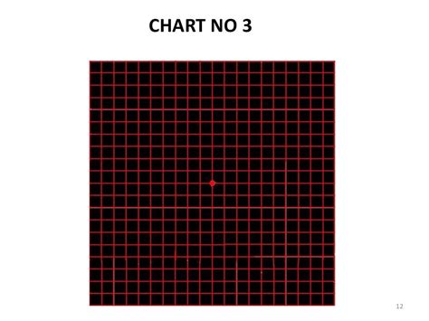 Amsler Grid Chart