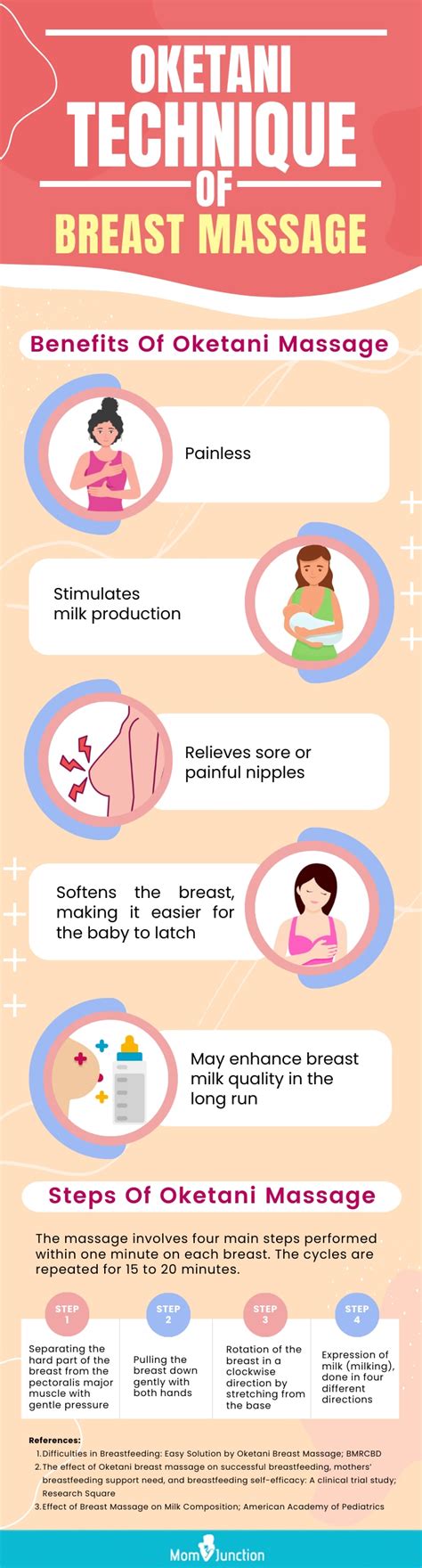 Benefits Of Lactation Massage For Breastfeeding Moms