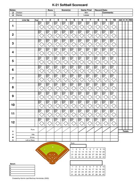 Fillable Softball Score Sheet Templates At
