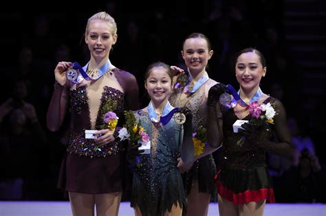 Us Figure Skating Championships Results And Photos