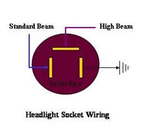 Headlight wiring diagram 55064 toggle switch. 55 headlight & parking light wire routing - Ford Truck ...