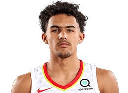 Bounces back with 32 points. Trae Young NBA 2K19 Rating (Current Atlanta Hawks)