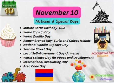 November 2024 National Days Birthday Important Past Events