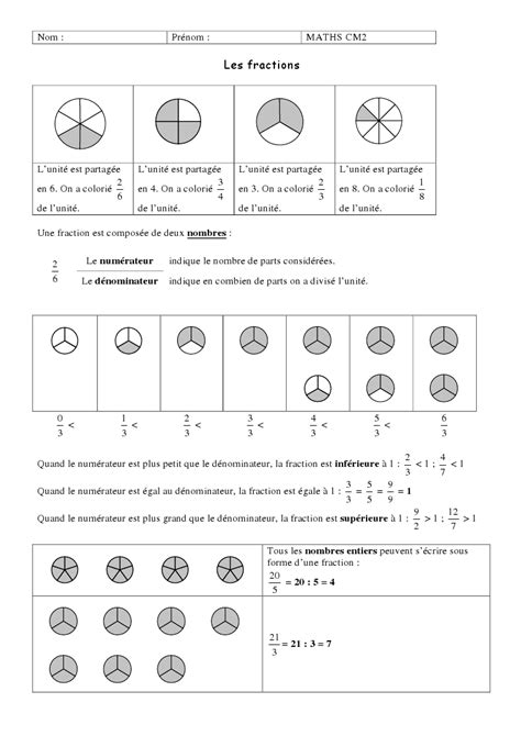 Cours, exercices, fiches à imprimer. Exercice de math cm2 fraction a imprimer - Ti bank