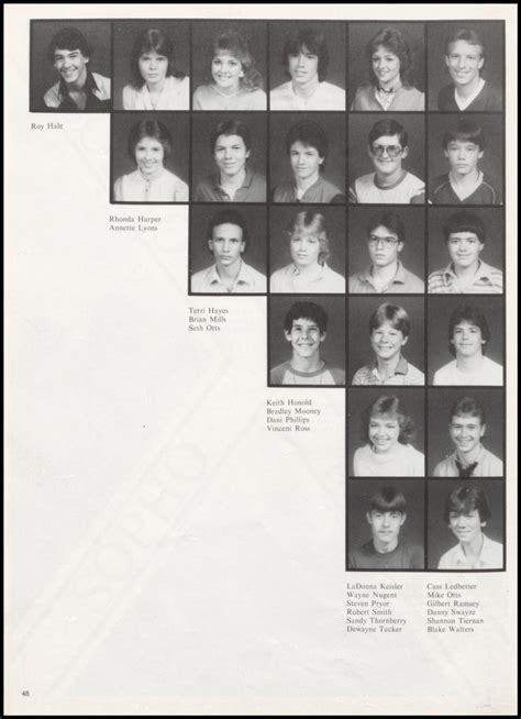 Yearbooks 1985